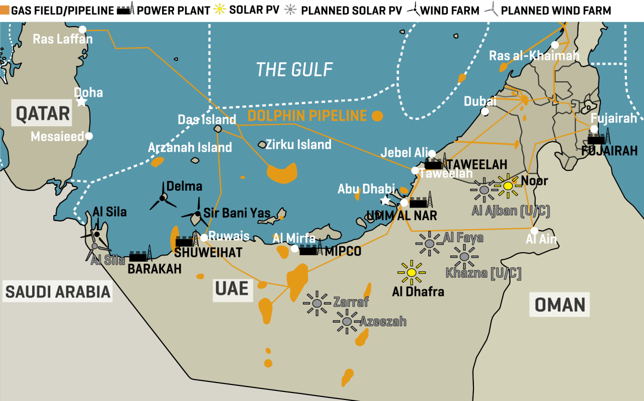 Ewec’s Power Generation Facilities