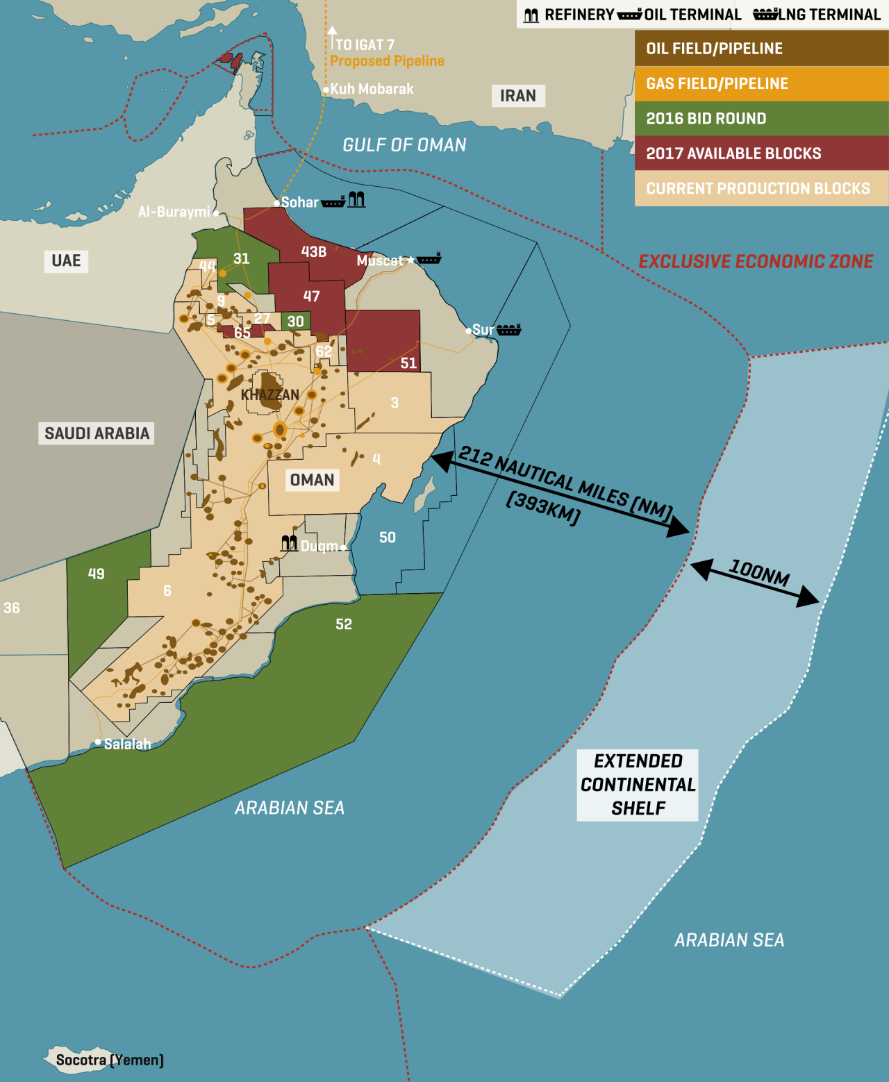 Oman Key Oil And Gas Infrastructure 