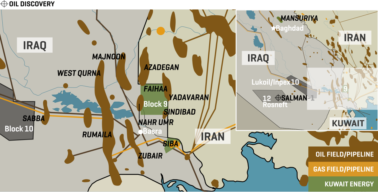 Kuwait Energy Iraq Assets