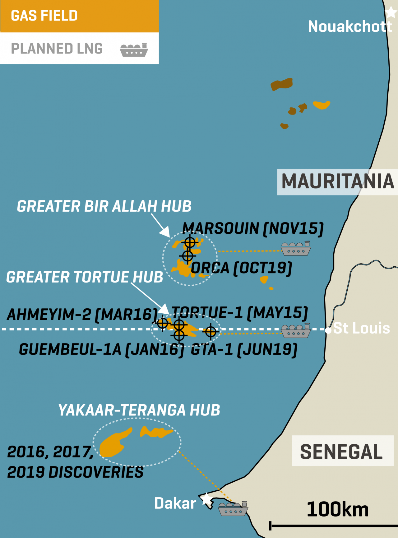 BP/Kosmos Mauritania/Senegal LNG Hub Plans