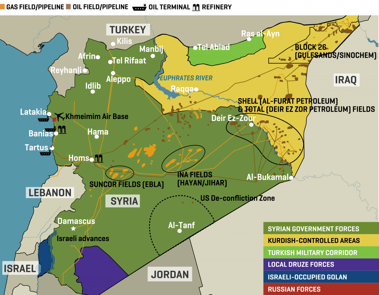 Syria’s Control Map And Oil & Gas Infrastructure
