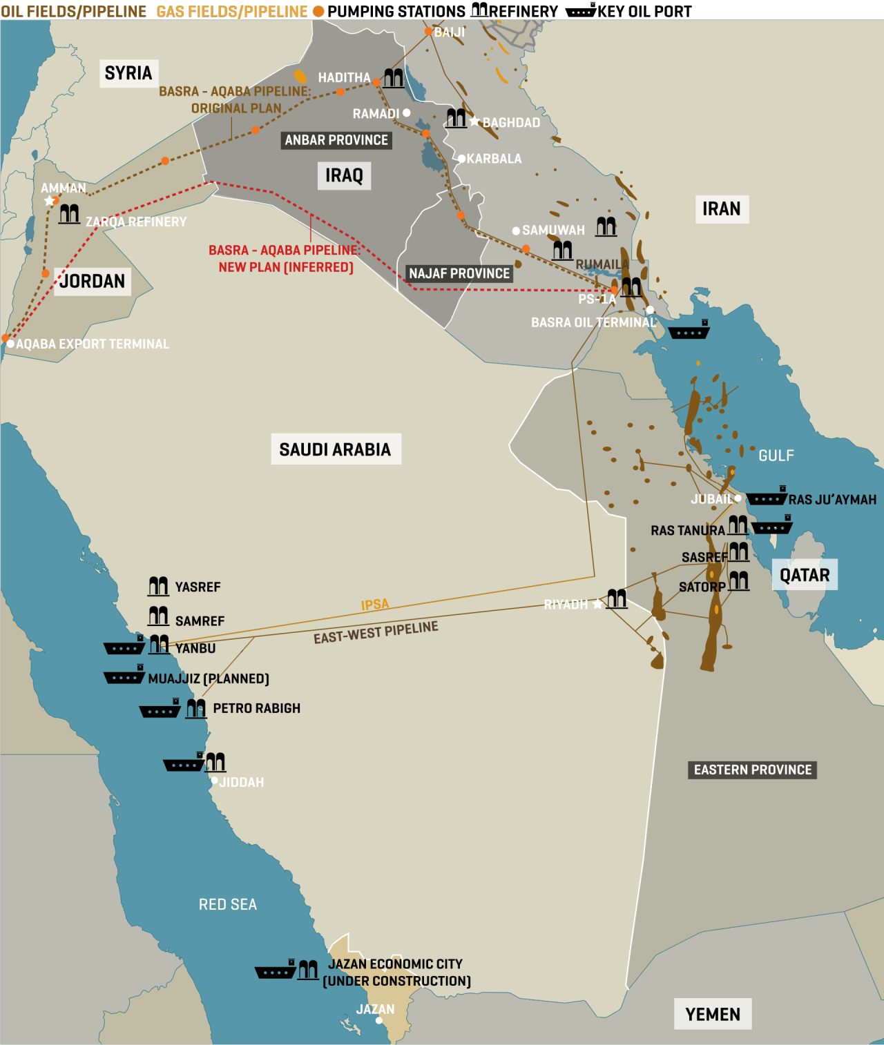 Iraq Eyes Red Sea Export Routes