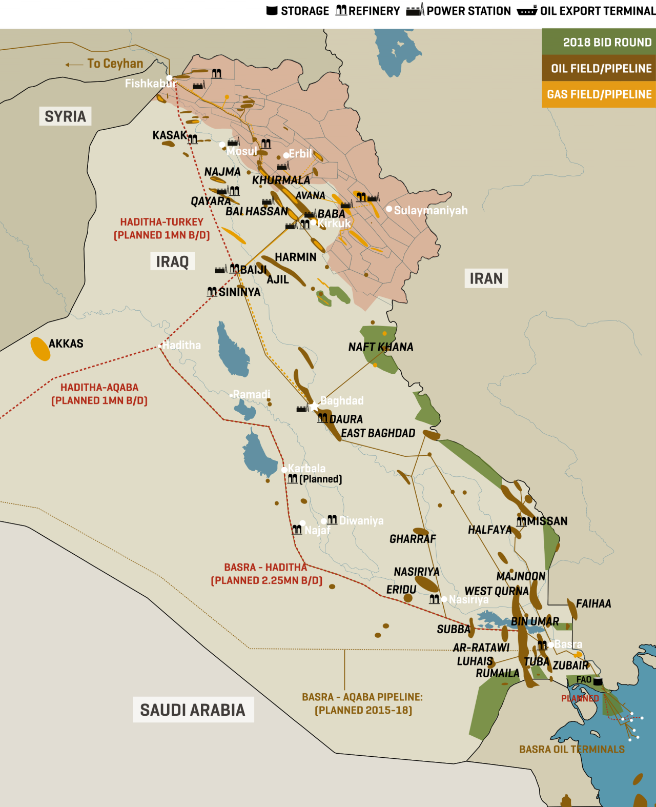 Key Iraq Oil & Gas Infrastructure