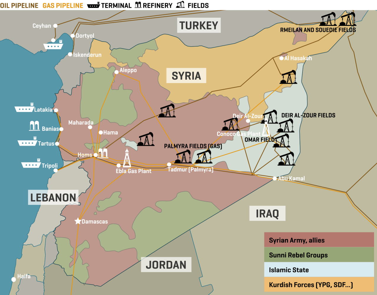 Syria’s Energy Infrastructure. Political Division As Of September 29
