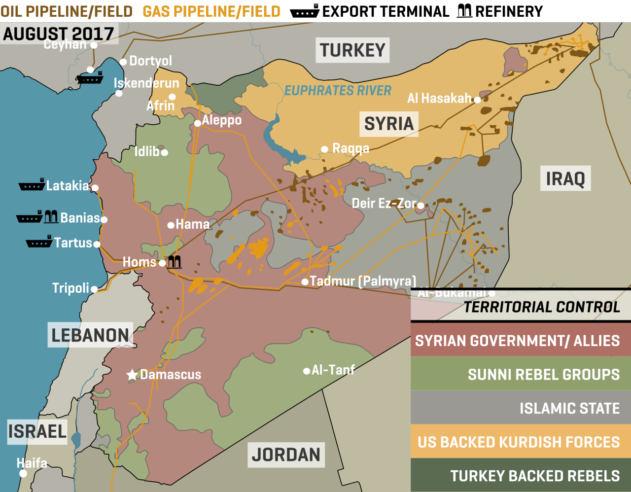 Syria’s Political Divisions & Energy Infrastructure Then