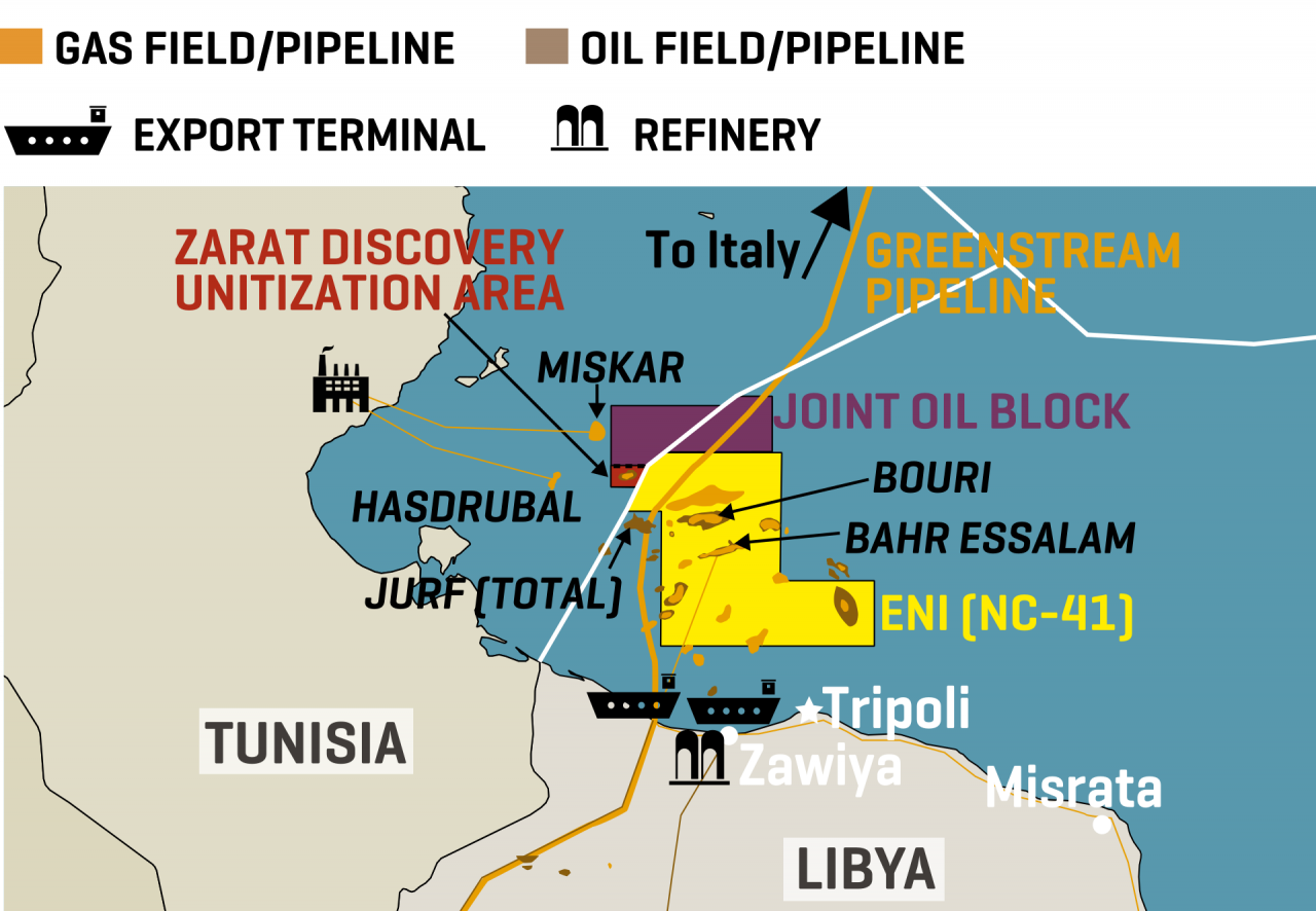 Tunisia & Libya Open Bidding For Border Blocks