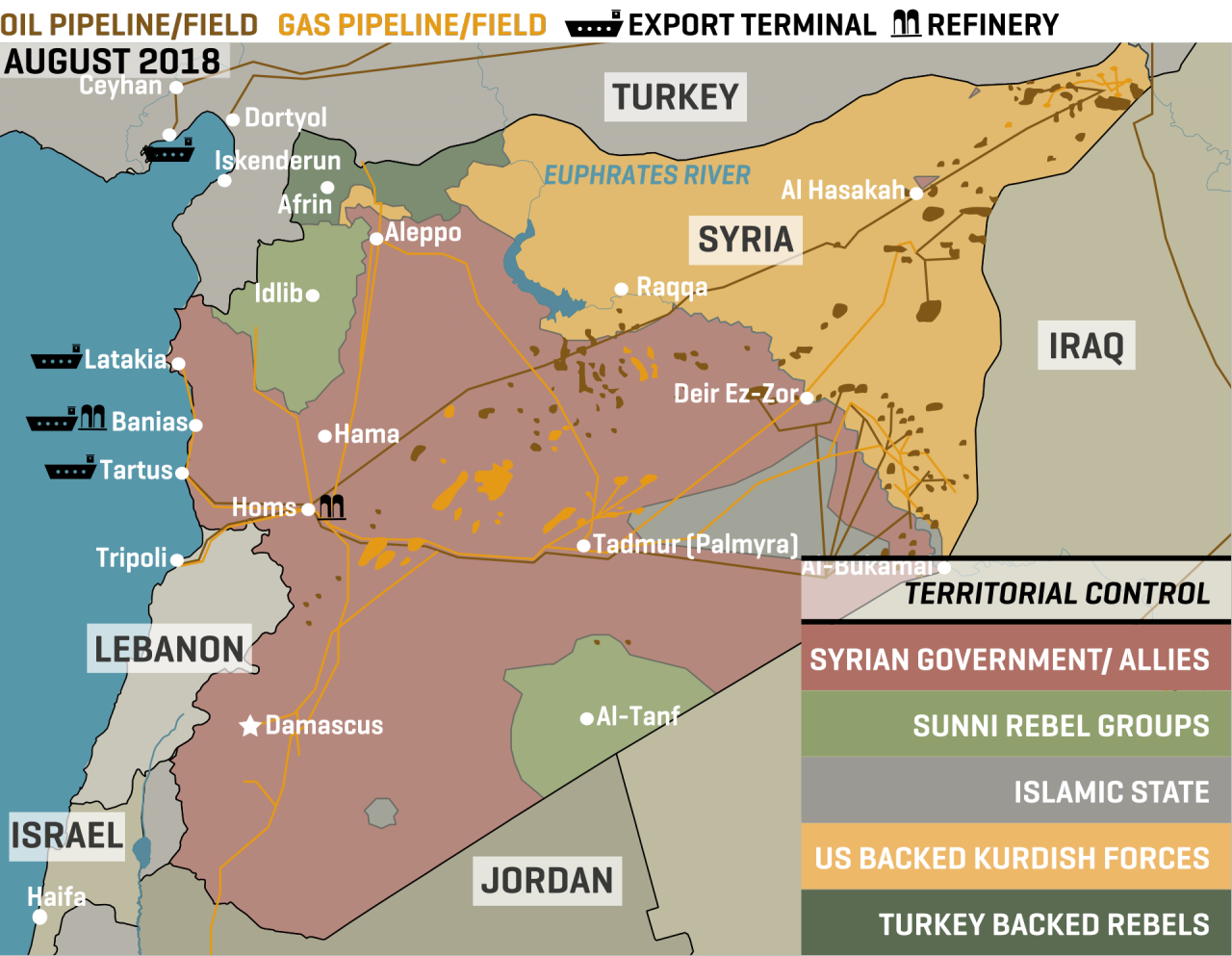 Syria’s Political Divisions & Energy Infrastructure Now