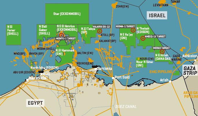 Oil Gas MEES Oil Gas MEES